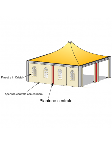 Laterale scorrevole Airone max - Cicogna max