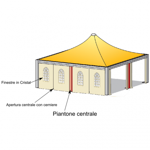 Laterale scorrevole Airone max - Cicogna max