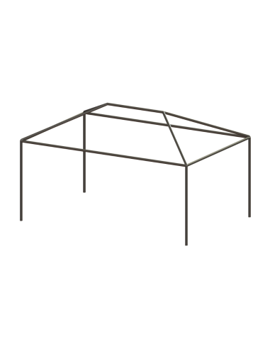 Cambio telo gazebo o strutture 