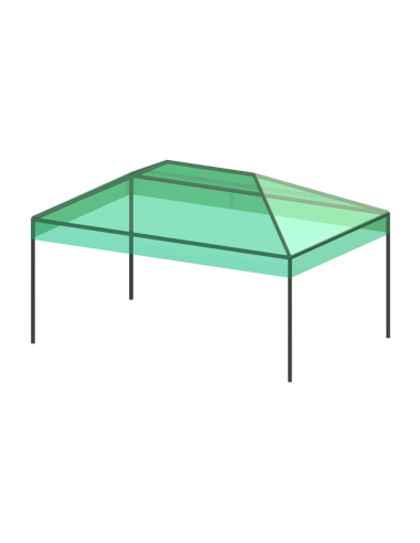 Cambio telo gazebo o strutture 