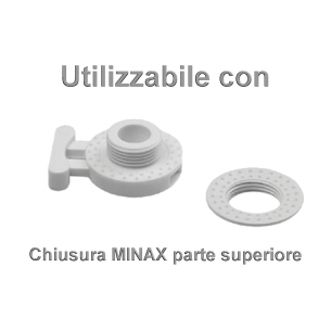 Chiusura minax vite 2