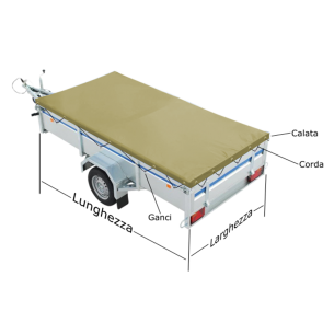 Telo copri carrello appendice 2