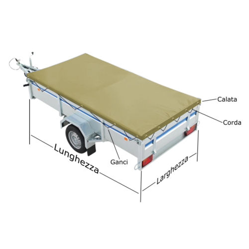 Telo copri carrello appendice
